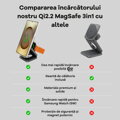 Cubenest Qi2.2 Încărcător pliabil magnetic wireless 3 în 1 SQS312 Pro Samsung Watch