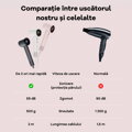 Cubenest Uscător de păr SwiftDry SDHD01 roz