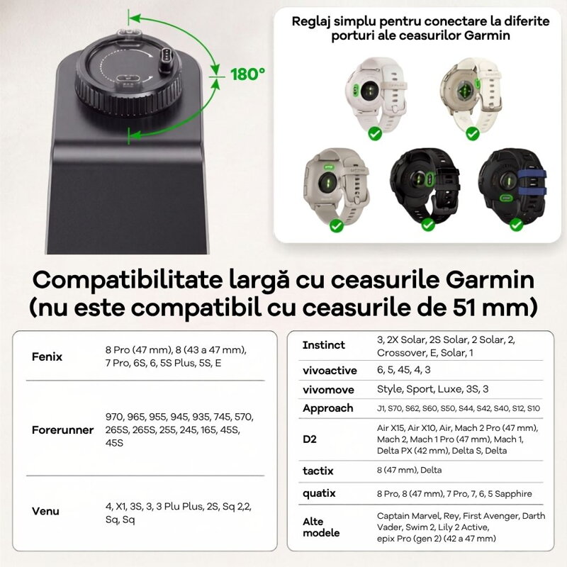 Cubenest Qi2.2 Încărcător magnetic wireless 3 în 1 SQ314 Pro Garmin Watch