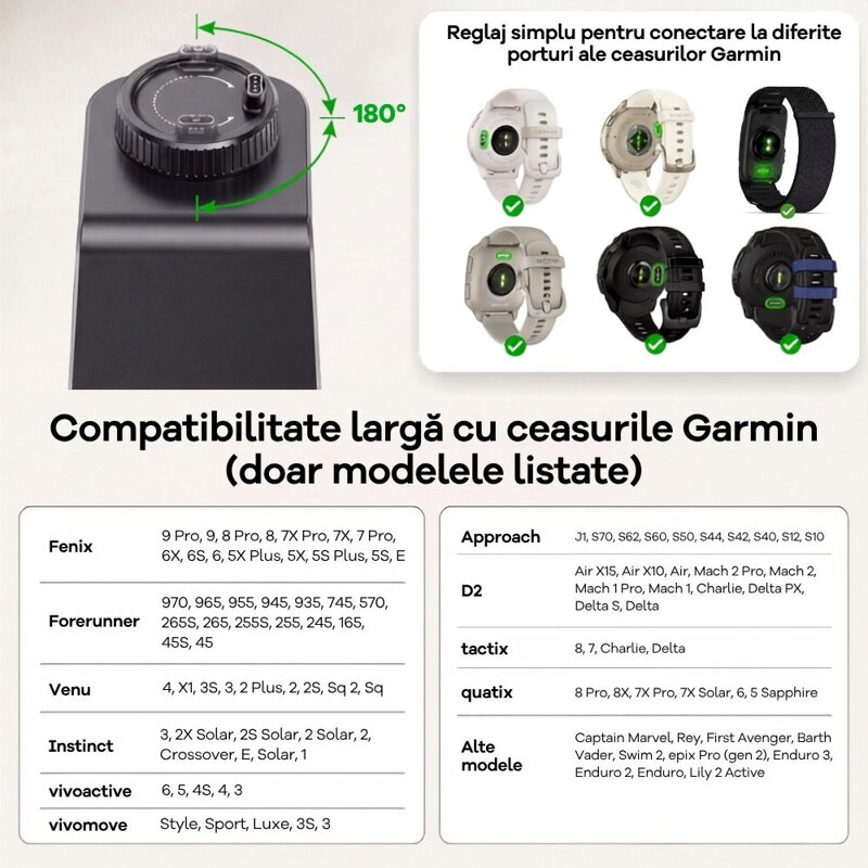 Cubenest Qi2.2 Încărcător magnetic wireless 3 în 1 SQ314 Pro Garmin Watch