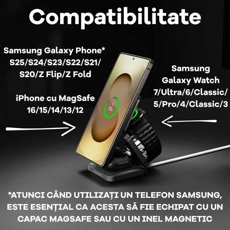 Cubenest Qi2 Încărcător pliabil magnetic wireless 3 în 1 SQS312 Pro Samsung Watch