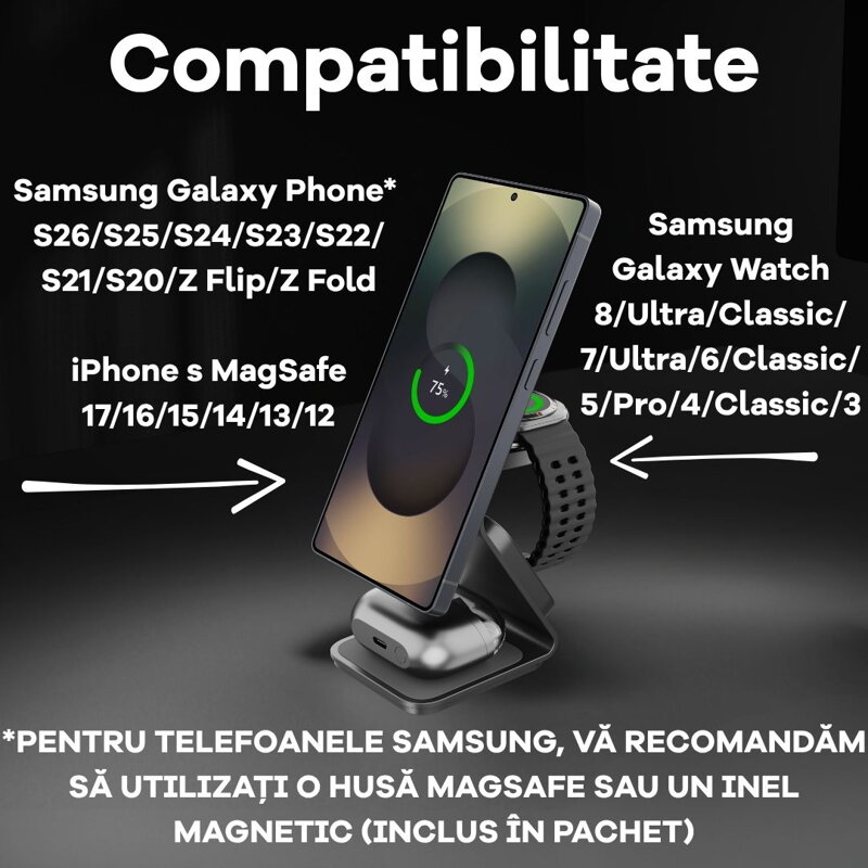 Cubenest Qi2.2 Încărcător magnetic wireless 3 în 1 SQS314 Pro Samsung Watch
