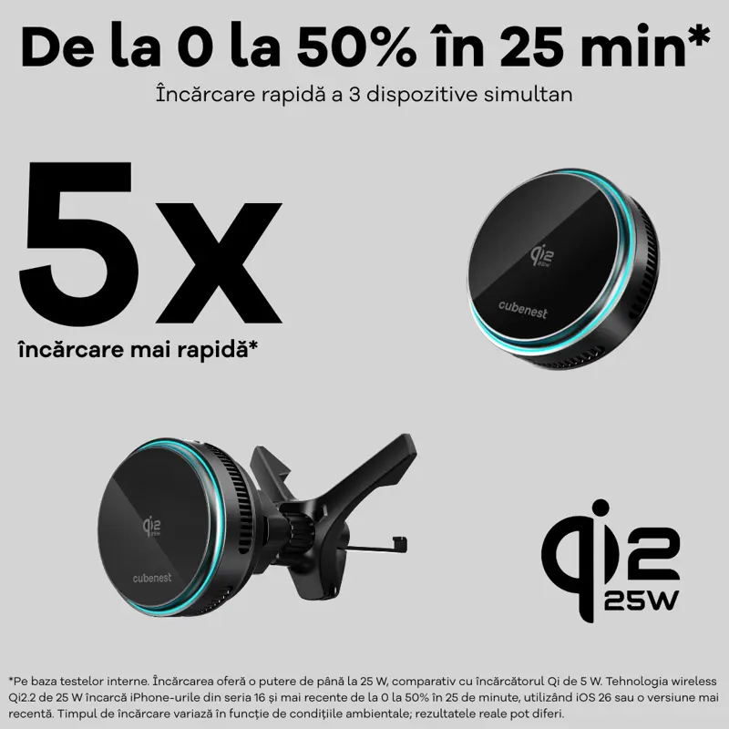 Cubenest Qi2.2 Răcire încărcător auto magnetic wireless SQ1C2
