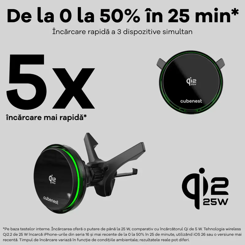 Cubenest Qi2.2 Răcire încărcător auto magnetic wireless SQ1C3