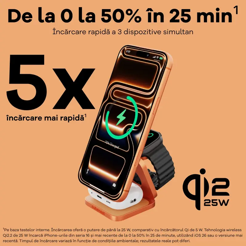 Cubenest Qi2.2 Încărcător magnetic wireless pliabil 3 în 1 SQ312 Ultra portocaliu