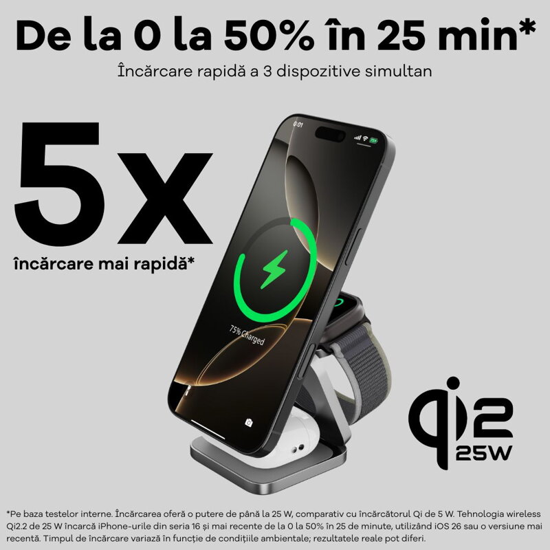 Cubenest Qi2.2 Încărcător magnetic wireless pliabil 3 în 1 SQ312 Ultra gri
