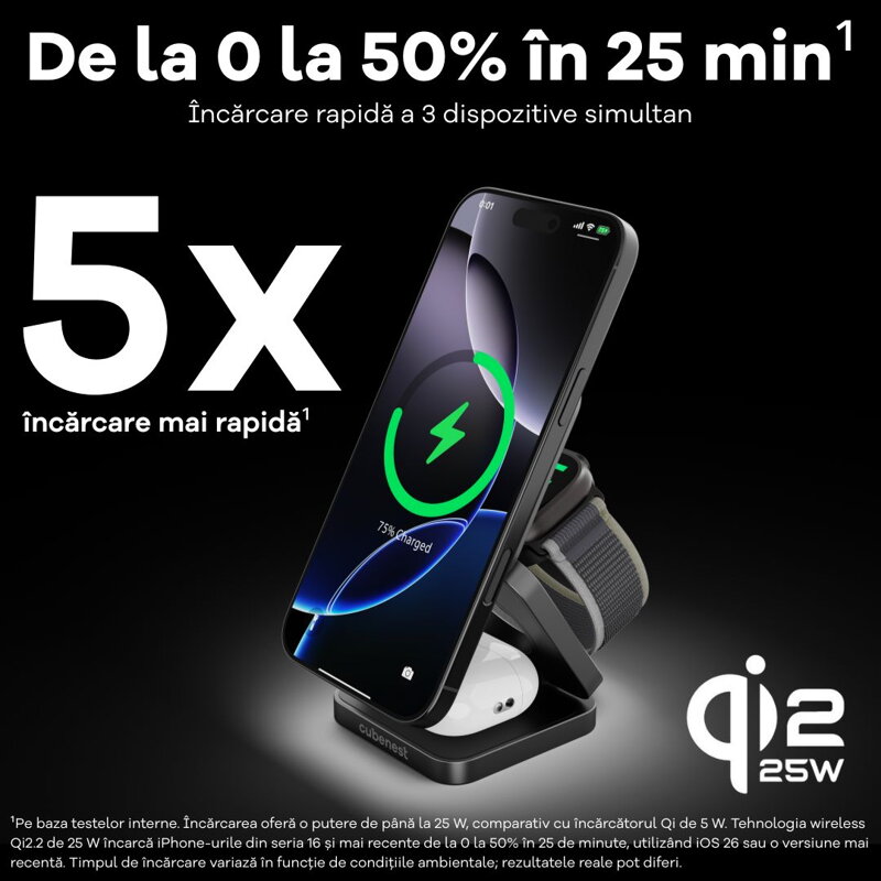 Cubenest Qi2.2 Încărcător pliabil magnetic wireless 3 în 1 SQ312 Pro negru