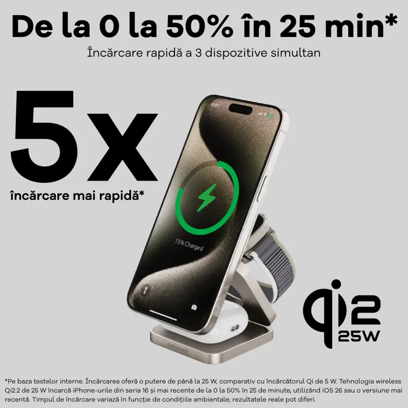 Cubenest Qi2.2 Încărcător pliabil magnetic wireless 3 în 1 SQ312 Pro titan