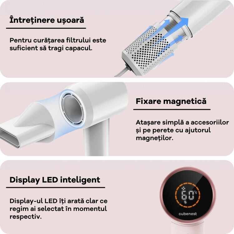 Cubenest Uscător de păr SwiftDry SDHD01 roz